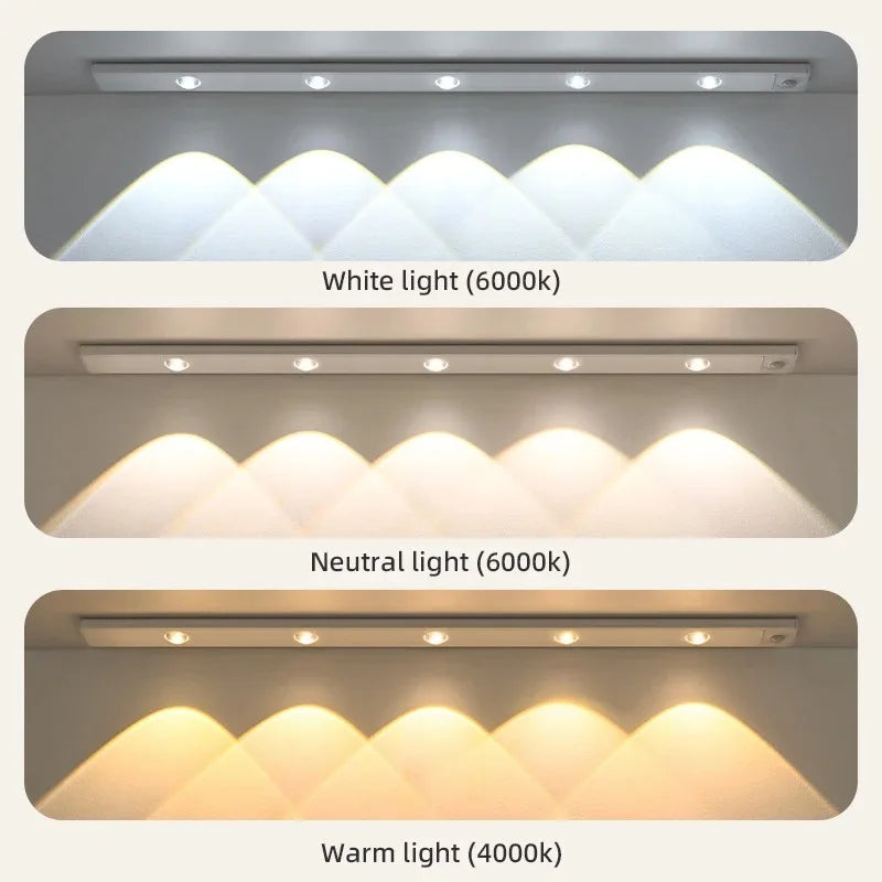 GlowSense™ Motion Sensor LED Light: