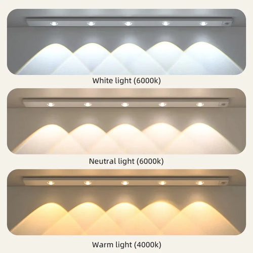 GlowSense™ Motion Sensor LED Light: