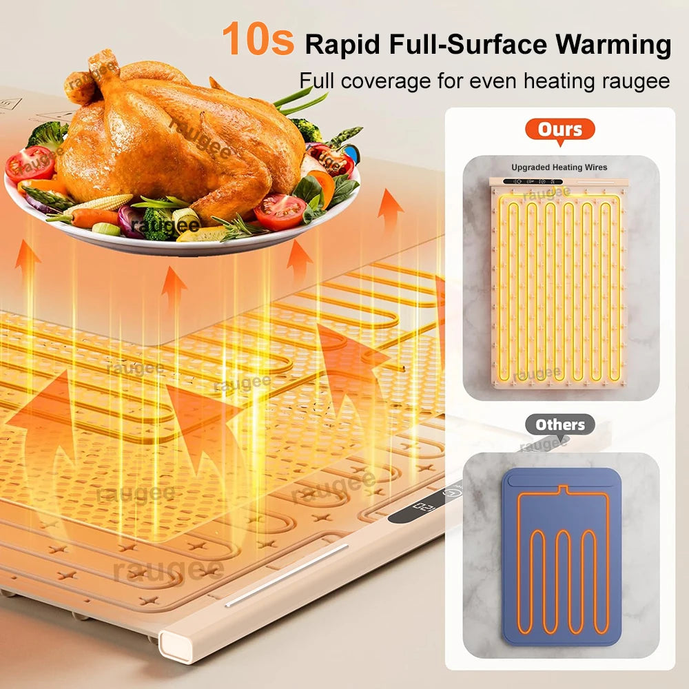 HeatMate™ Portable Electric Lunch Box